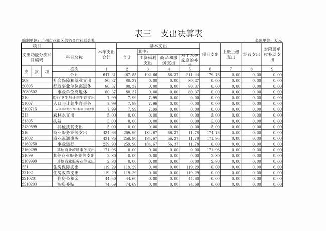 葡京娱乐场