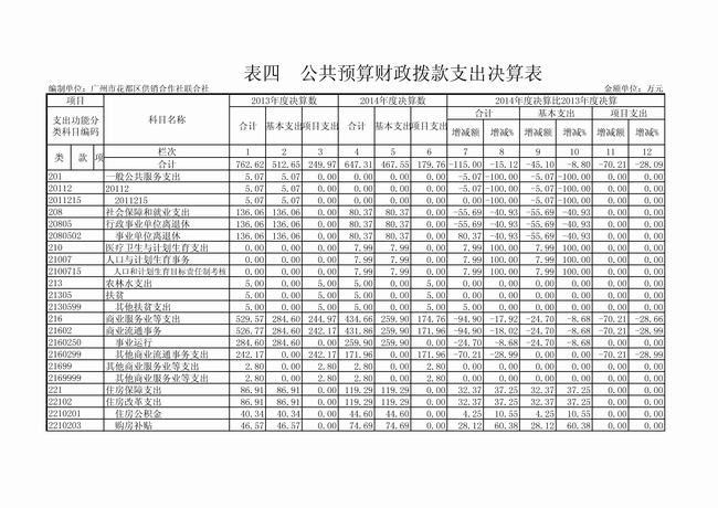 葡京娱乐场
