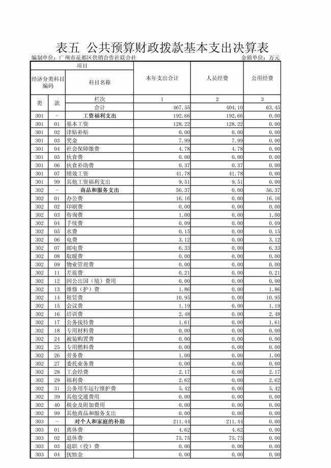 葡京娱乐场