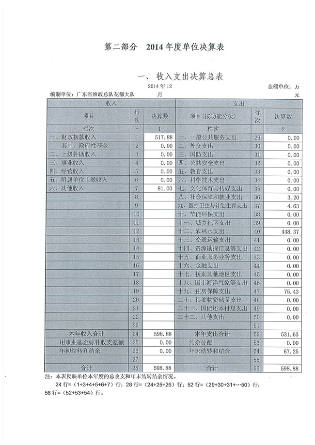 葡京娱乐场