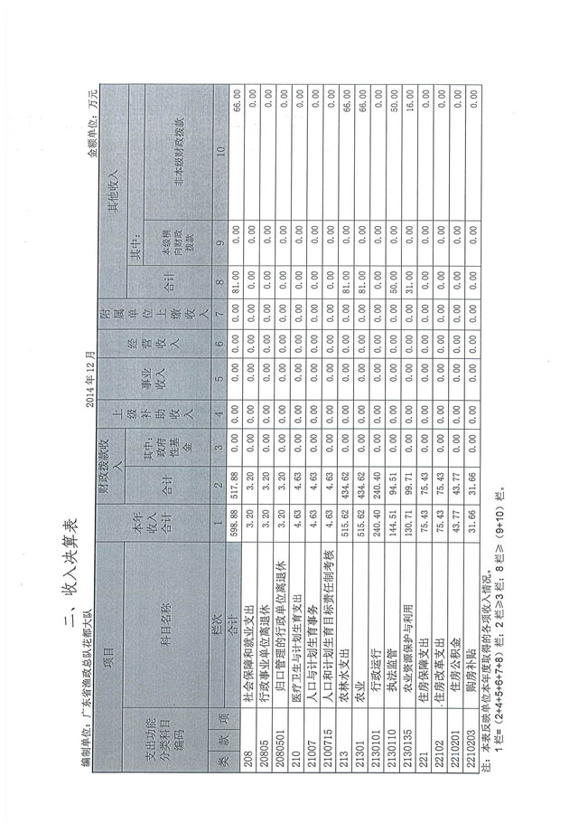 葡京娱乐场