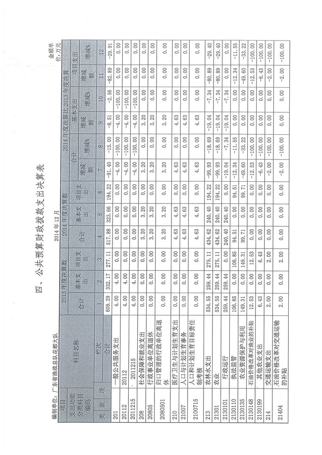 葡京娱乐场