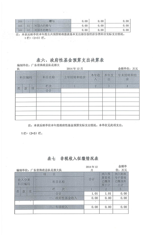 葡京娱乐场