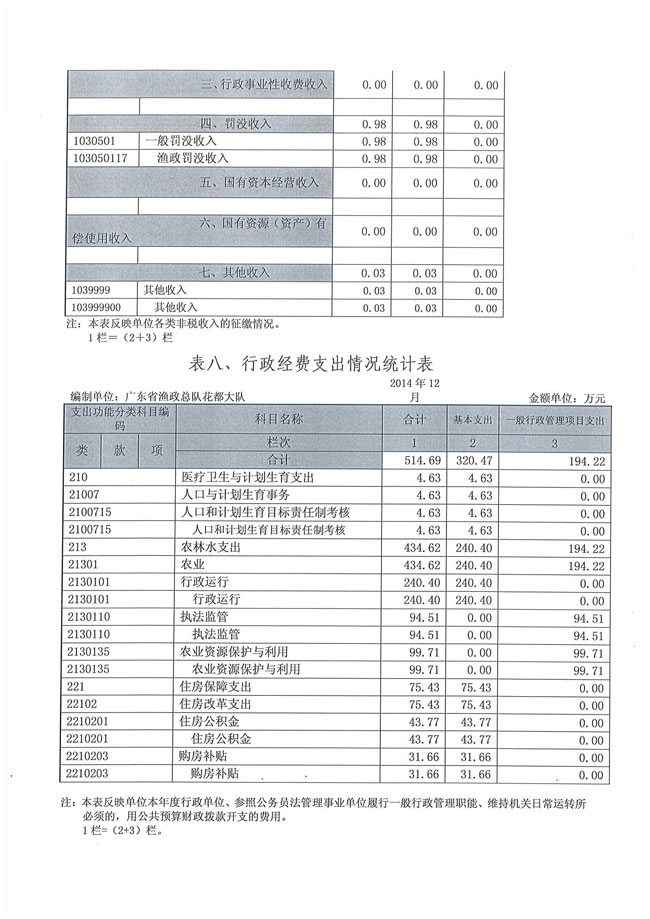 葡京娱乐场