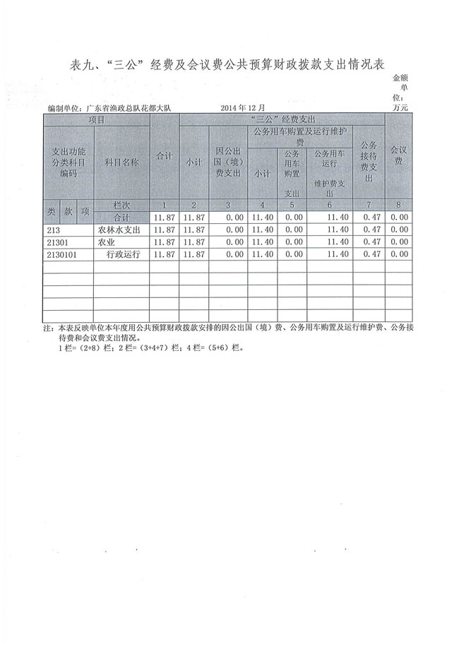 葡京娱乐场