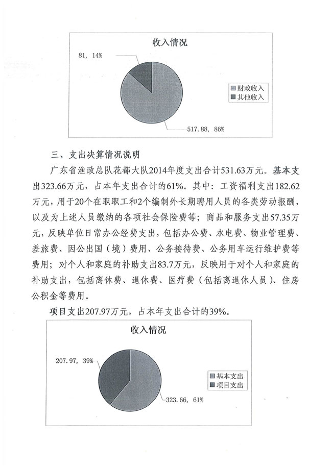 葡京娱乐场