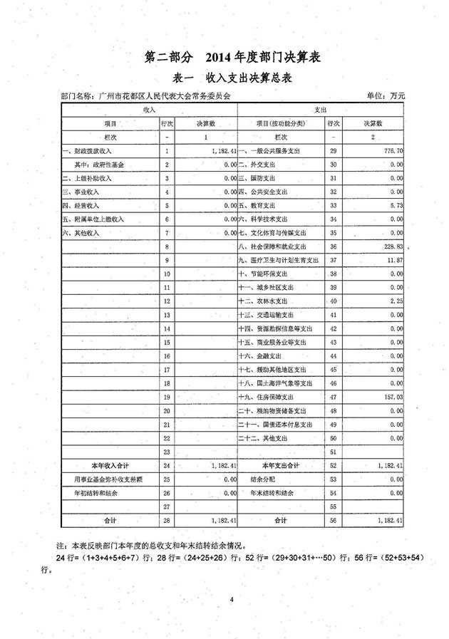 葡京娱乐场