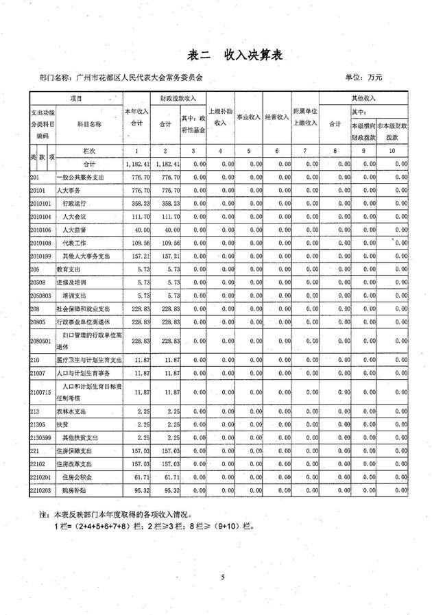 葡京娱乐场
