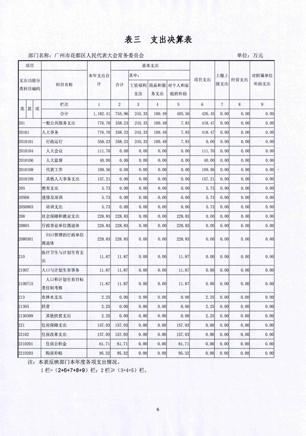 葡京娱乐场