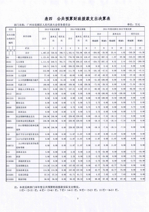 葡京娱乐场