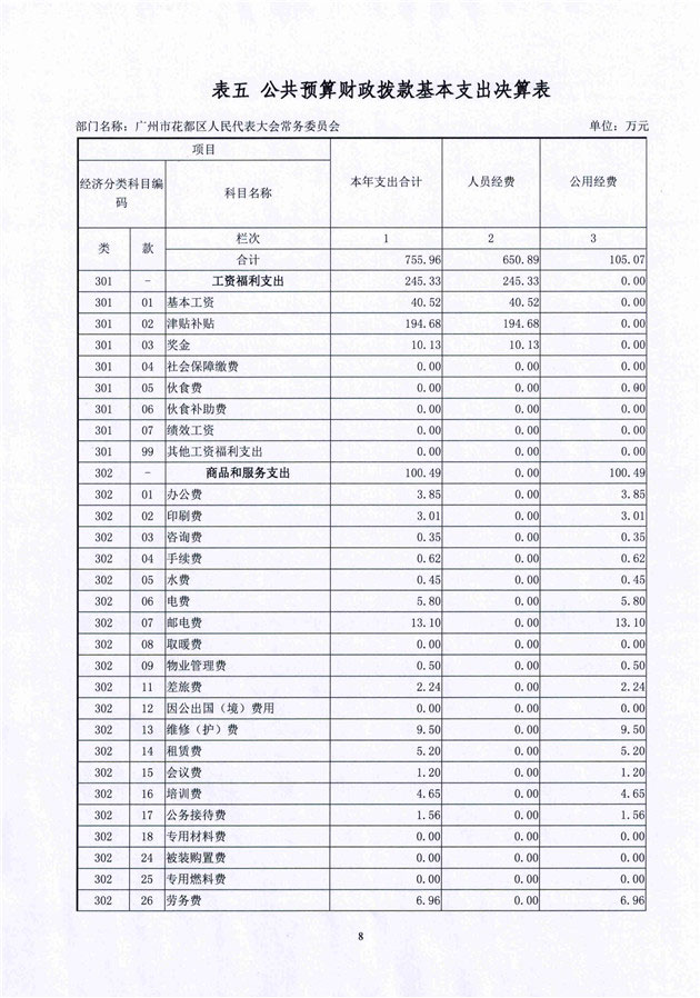 葡京娱乐场