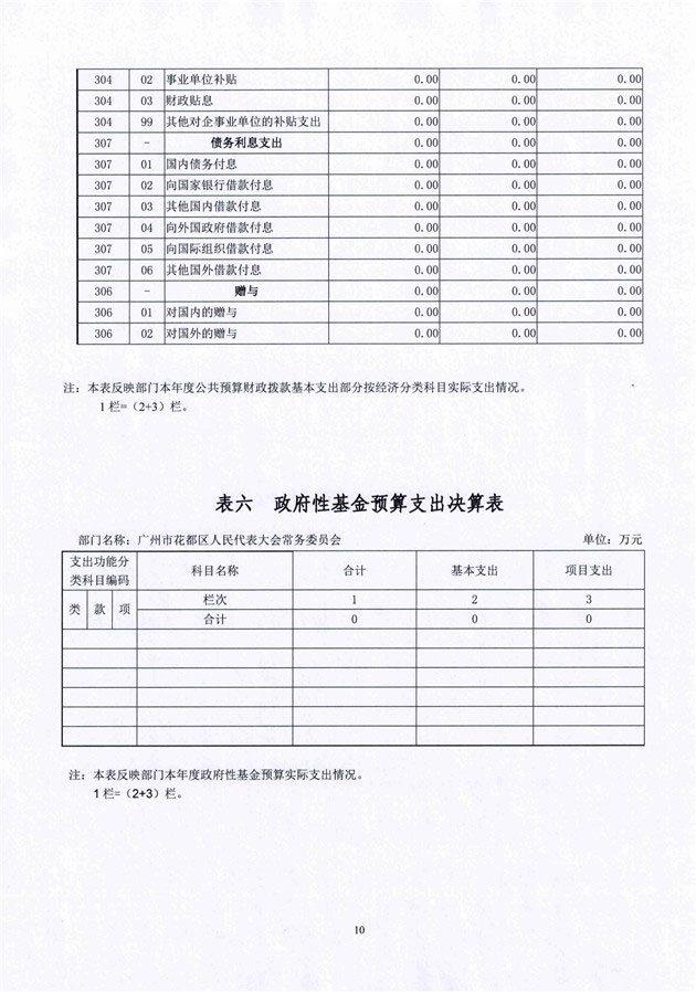 葡京娱乐场