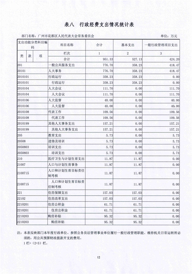 葡京娱乐场