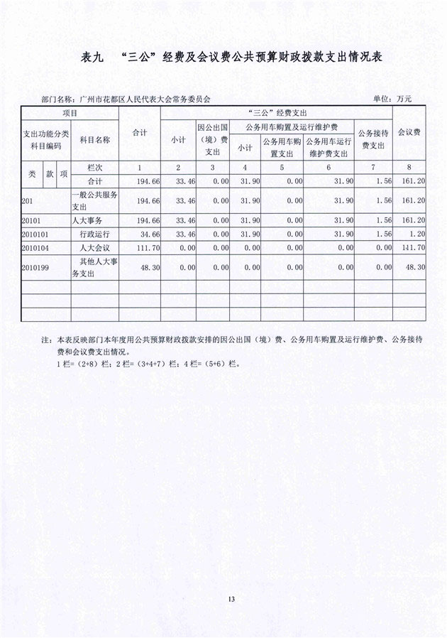 葡京娱乐场