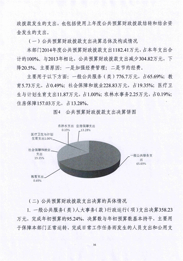 葡京娱乐场