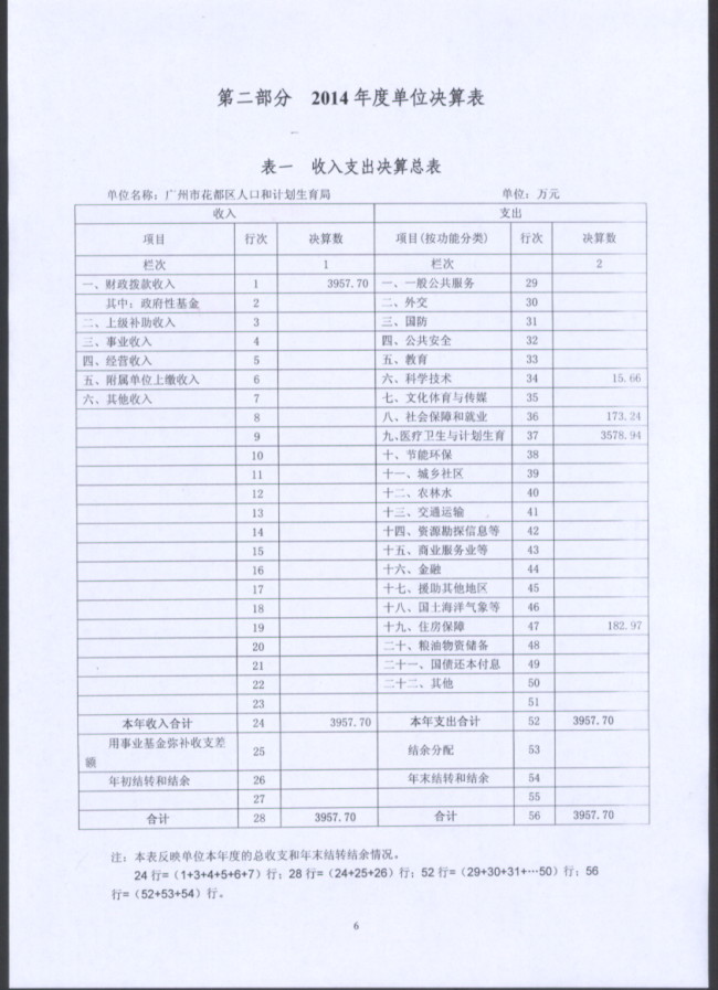 葡京娱乐场
