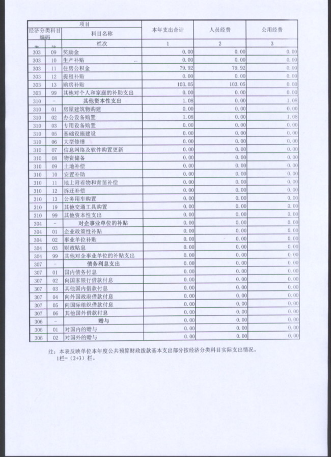 葡京娱乐场