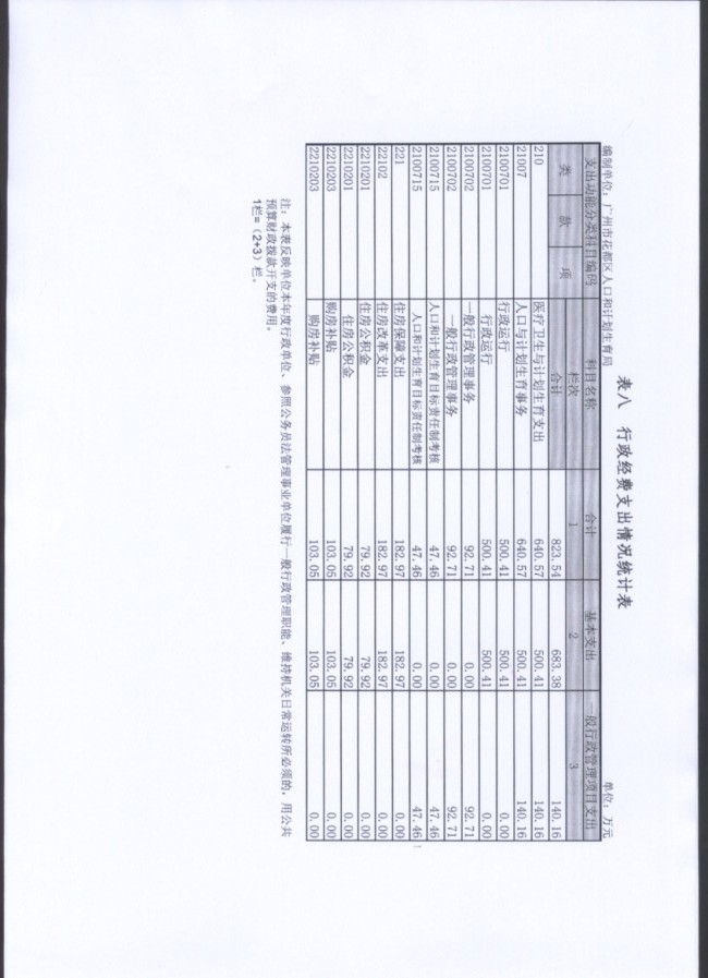 葡京娱乐场