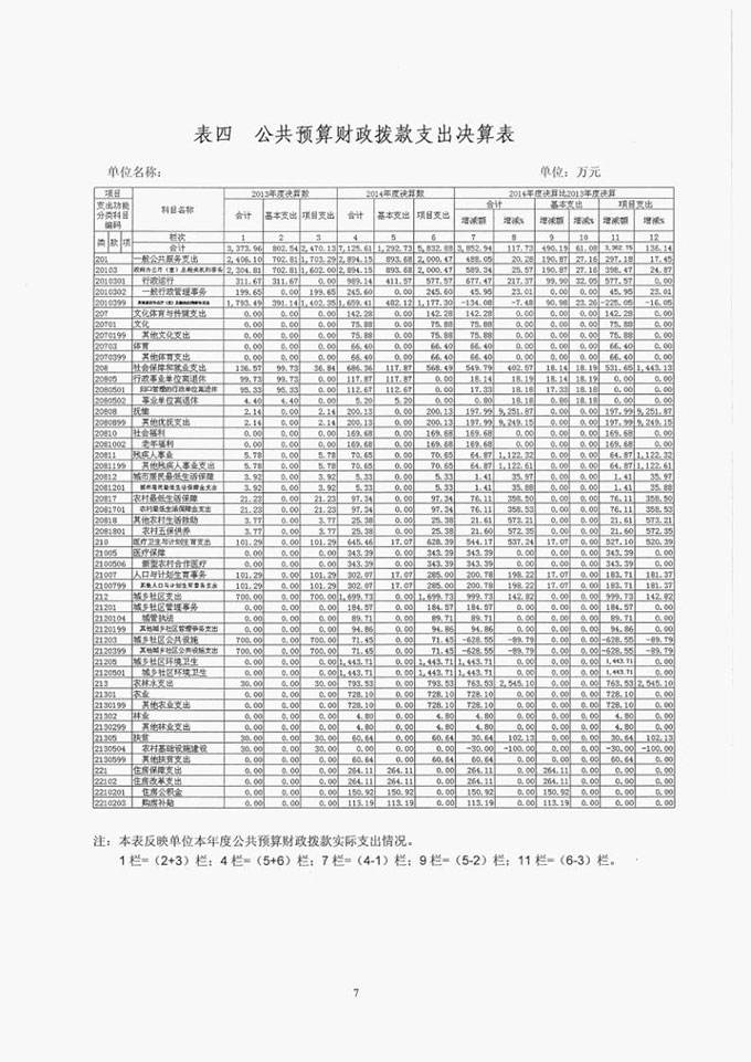 葡京娱乐场