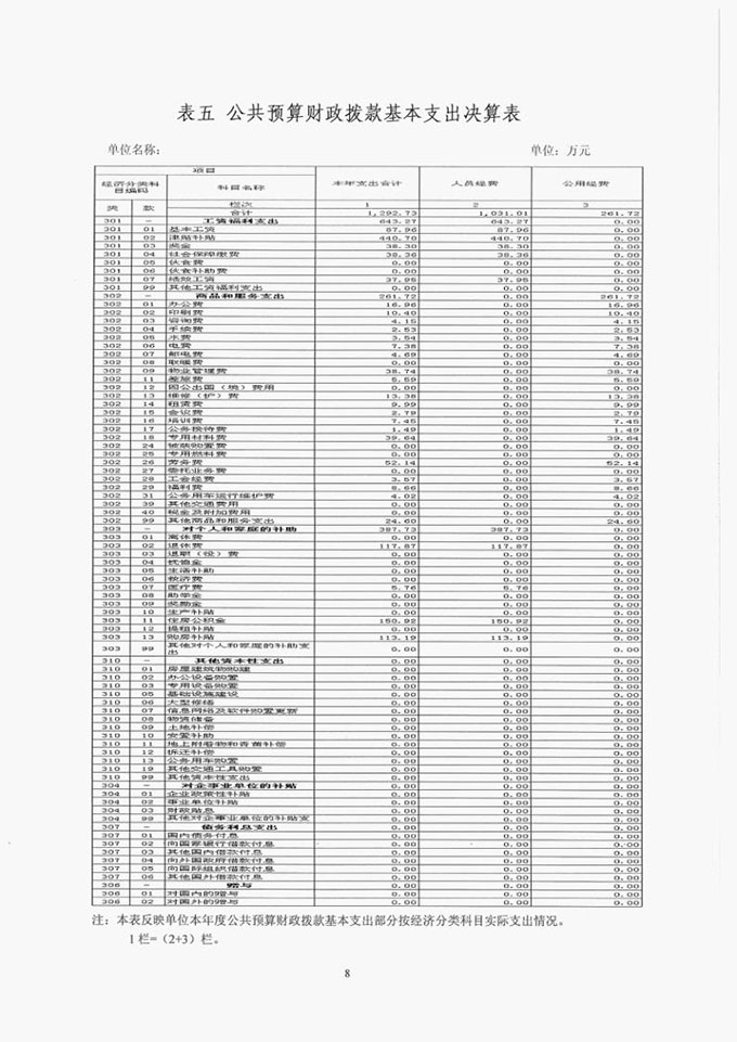 葡京娱乐场