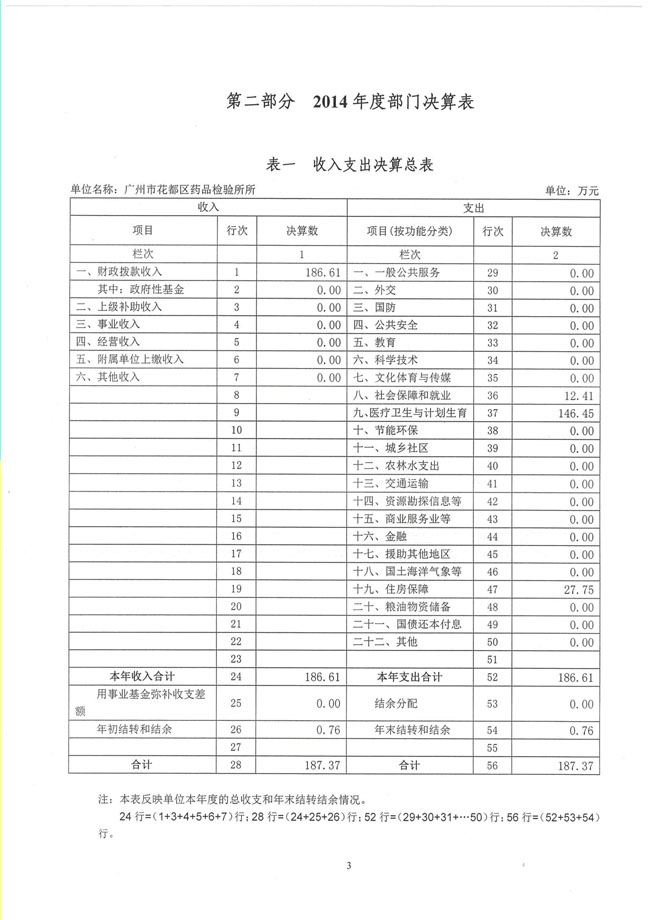 葡京娱乐场