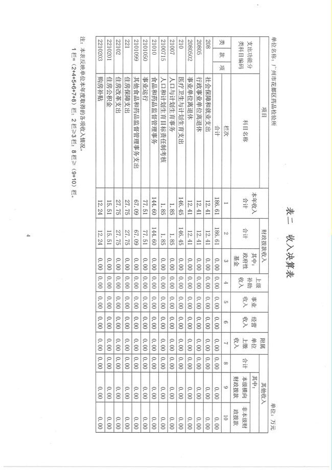 葡京娱乐场