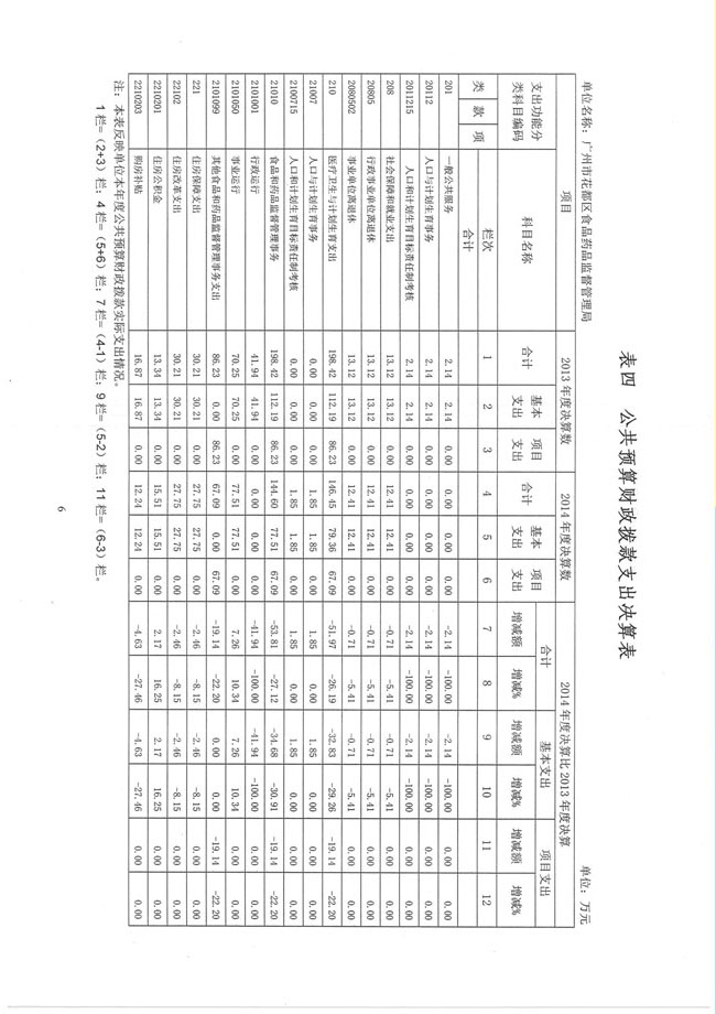 葡京娱乐场