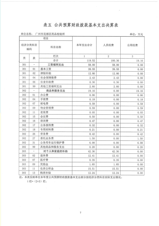 葡京娱乐场