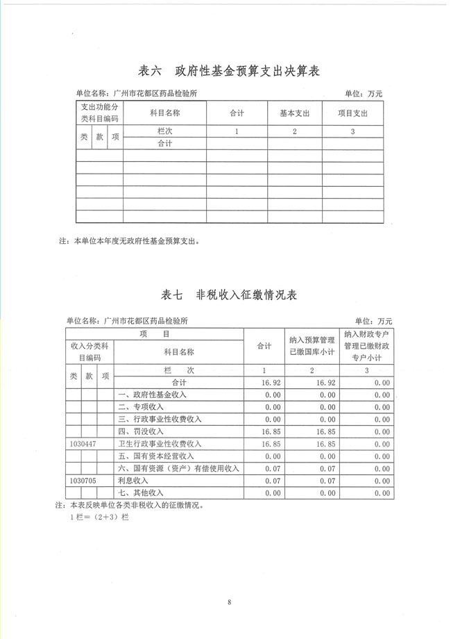 葡京娱乐场