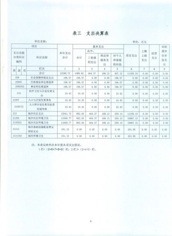 葡京娱乐场