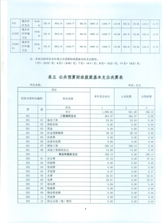 葡京娱乐场