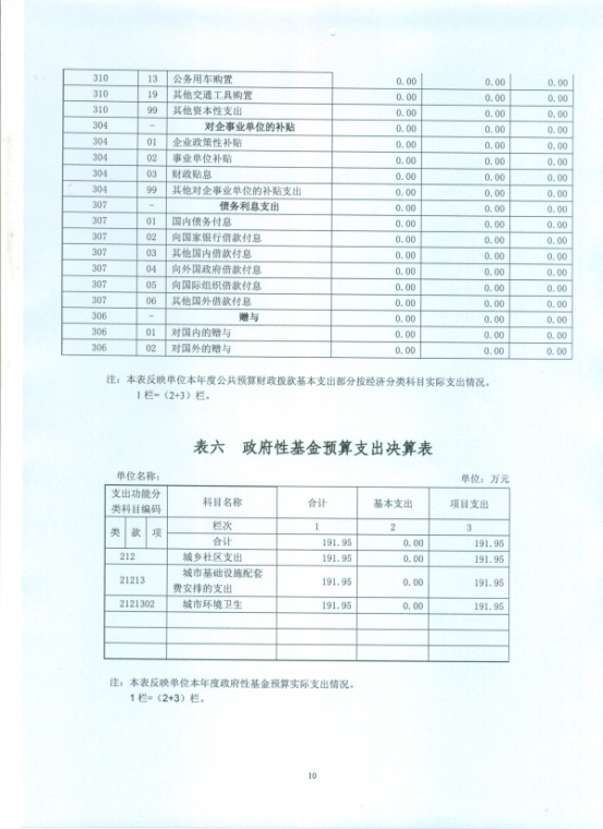 葡京娱乐场