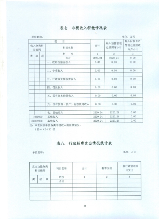 葡京娱乐场