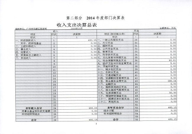 葡京娱乐场