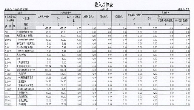 葡京娱乐场