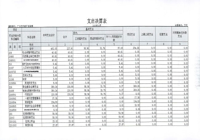 葡京娱乐场
