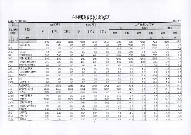 葡京娱乐场