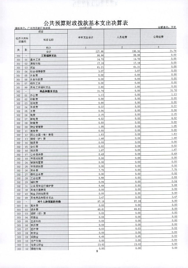 葡京娱乐场