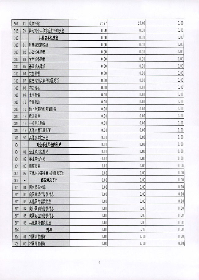 葡京娱乐场