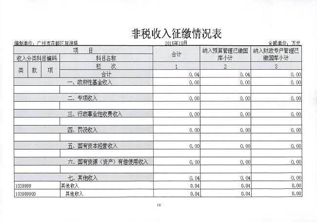 葡京娱乐场