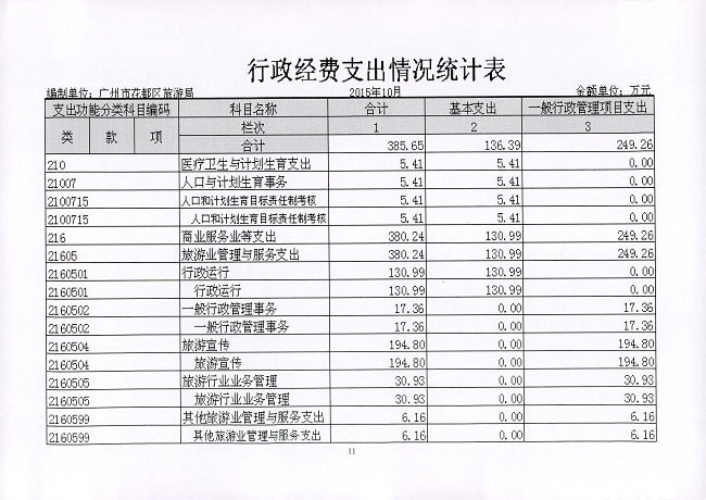 葡京娱乐场