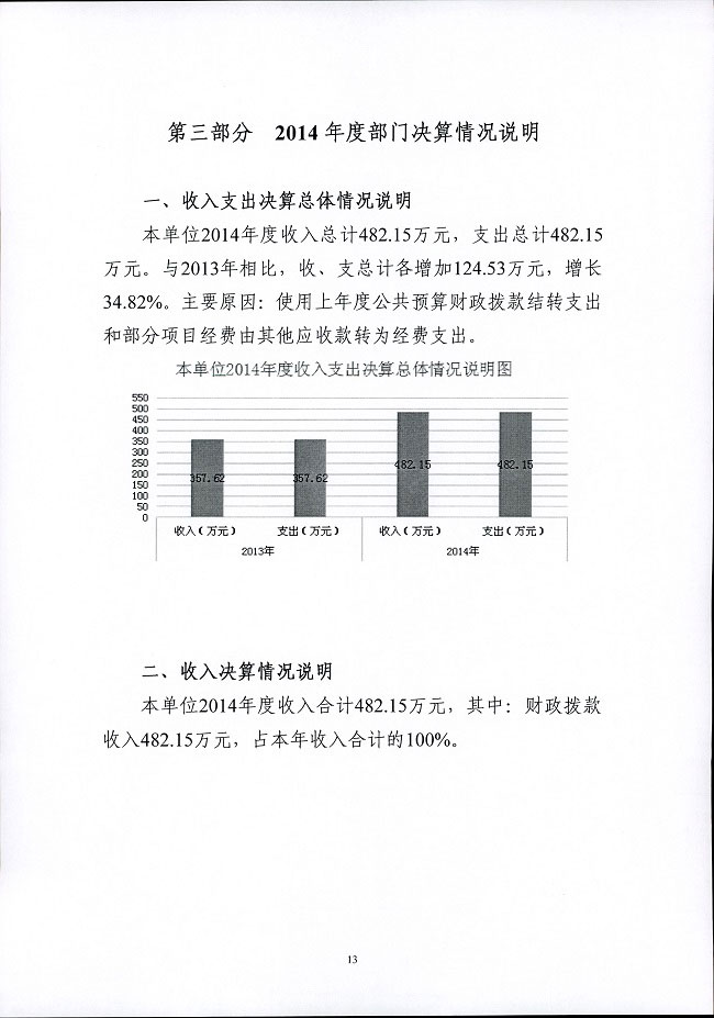 葡京娱乐场