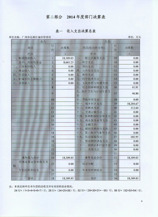 葡京娱乐场