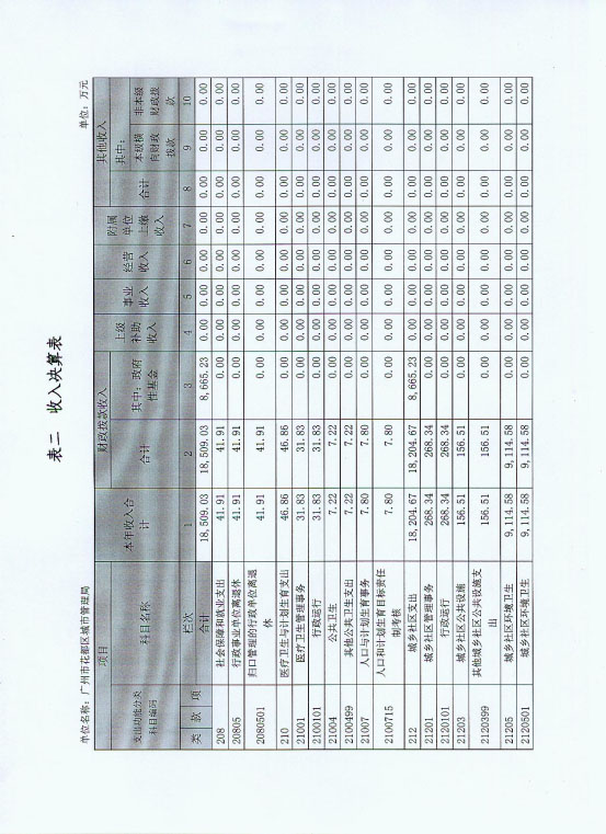 葡京娱乐场