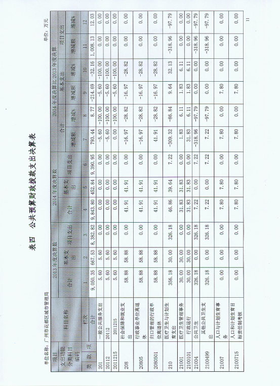 葡京娱乐场