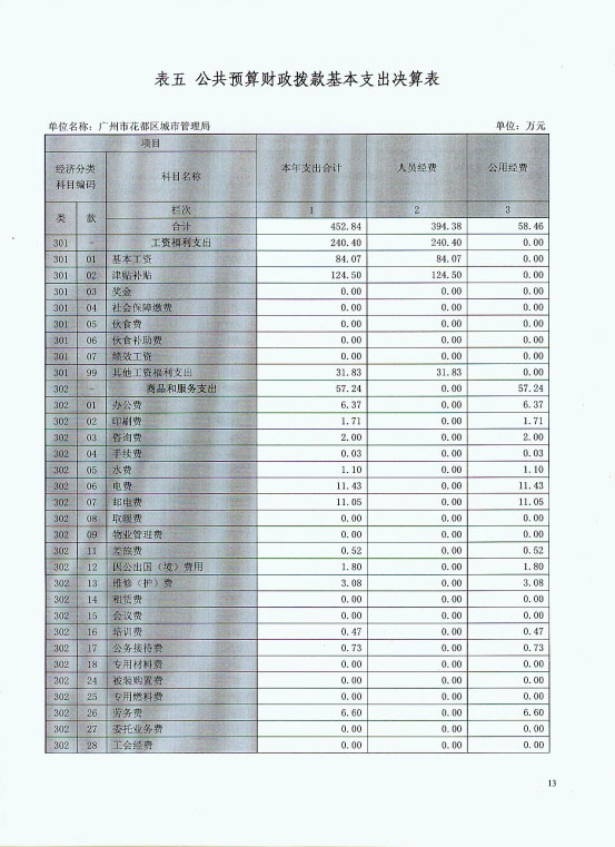 葡京娱乐场
