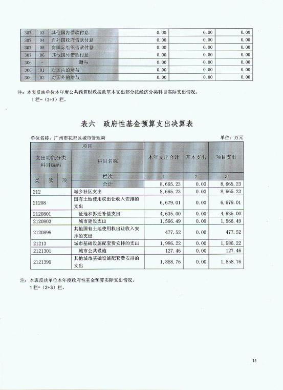 葡京娱乐场