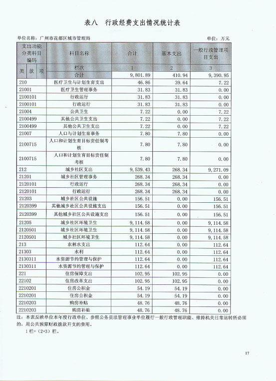 葡京娱乐场