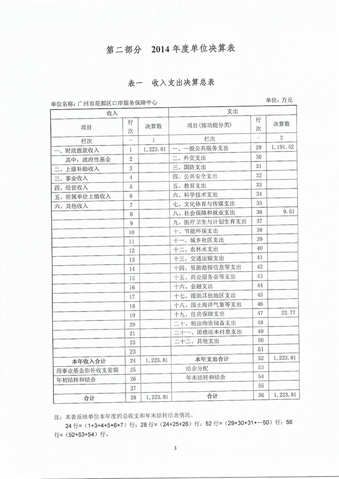 葡京娱乐场