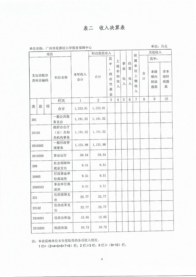 葡京娱乐场